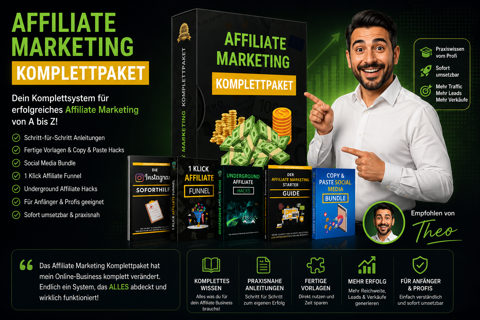 Affiliate Marketing Komplettpaket