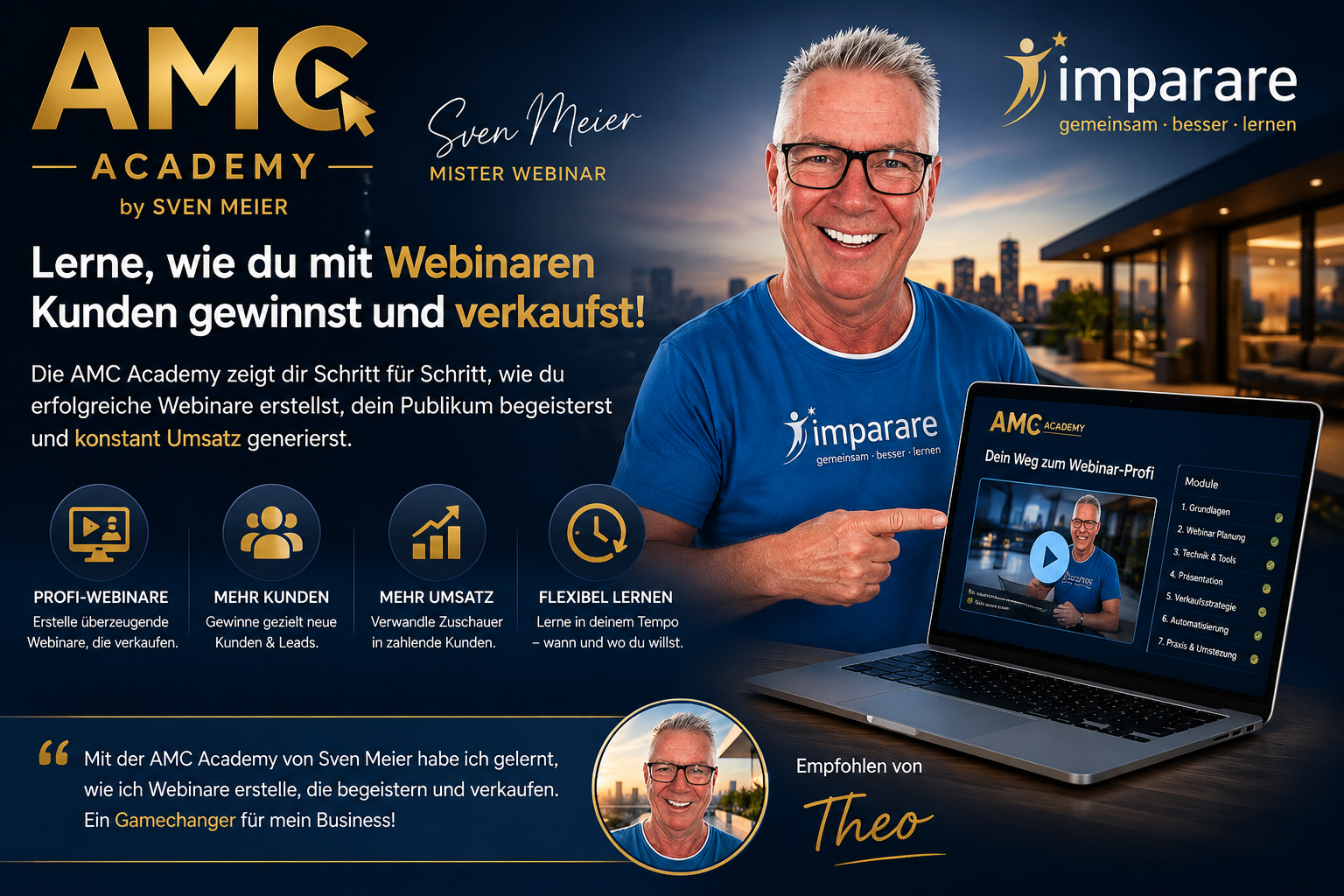 AMC Mastery